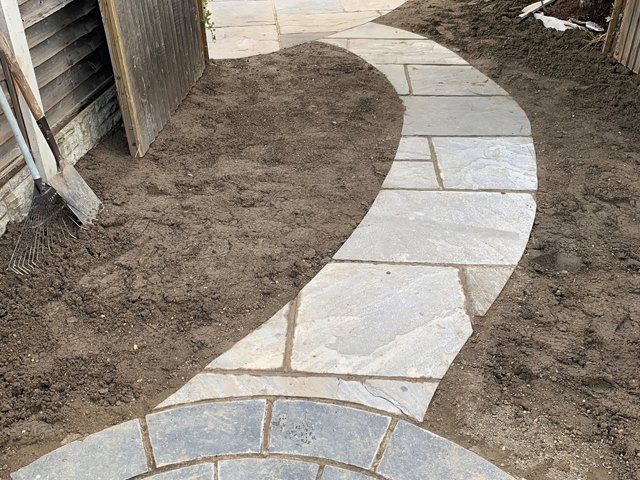 Latest Groundwork Job